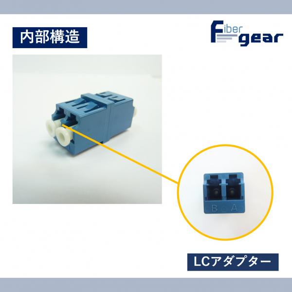 LC-LC　光中継　アダプター　【25コセット】